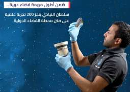 ضمن أطول مهمة فضاء عربية .. سلطان النيادي ينجز 200 تجربة علمية على متن محطة الفضاء الدولية