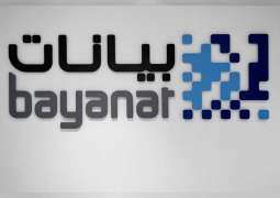 Bayanat partners with HySpecIQ and AzurX to enable hyperspectral imaging and analysis in UAE
