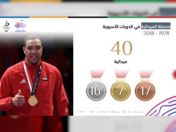 بعثة الإمارات تتطلع لمواصلة حصد الميداليات خلال دورة الألعاب الآسيوية