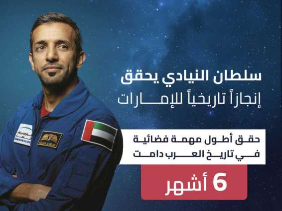 "النيادي" يحقق إنجازا تاريخيا للإمارات بإكمال أطول مهمة فضائية في تاريخ العرب