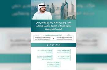 Maktoum bin Mohammed launches Dubai Family Business Management Programme