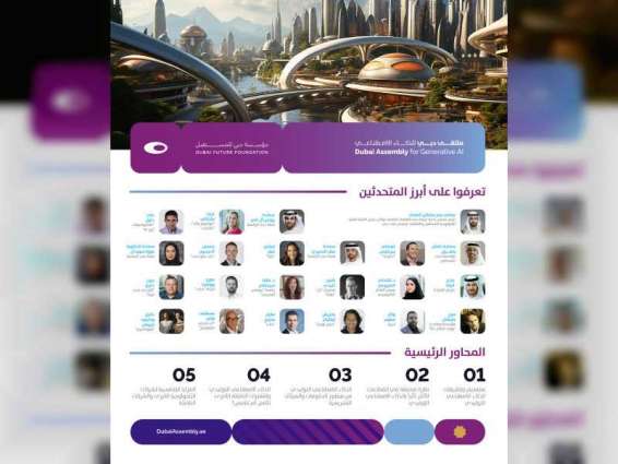 انطلاق فعاليات "ملتقى دبي للذكاء الاصطناعي" الأربعاء المقبل  