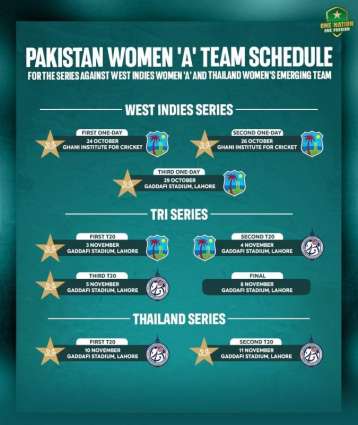 West Indies Women A and Thailand women's emerging team to tour Pakistan