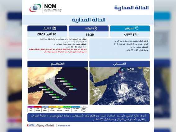 الحالة المدارية في بحر العرب من 20 إلى 25  أكتوبر 