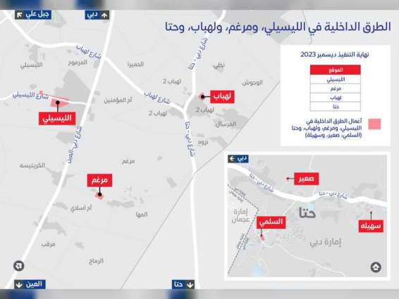 RTA completes 72% of construction on internal roads at Margham, Lehbab, Al Lesaili, and Hatta