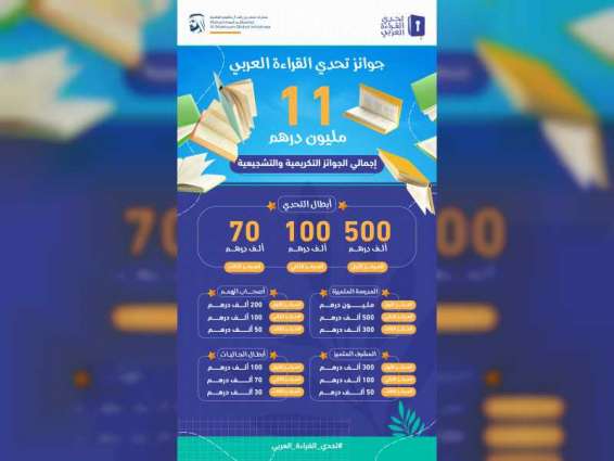Arab Reading Challenge winners to be crowned on October 31st