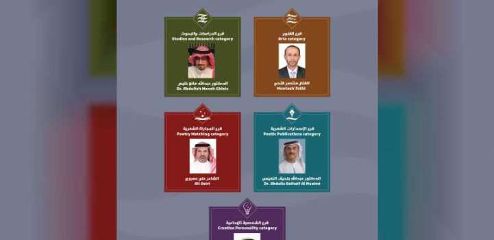 ALC announces winners of Kanz Al Jeel Award 2023