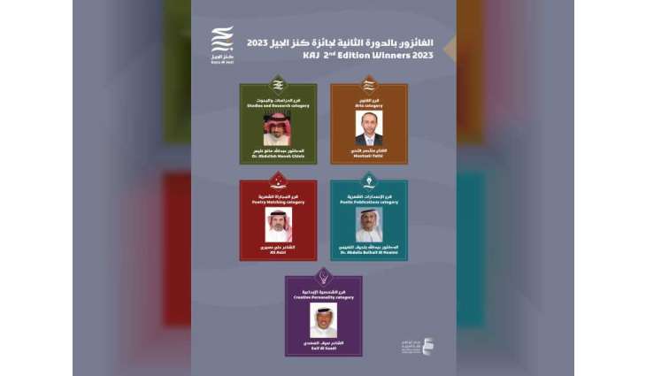 مركز أبوظبي للغة العربية يعلن أسماء الفائزين بالدورة الثانية من جائزة "كنز الجيل"