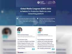 Global Media Congress 2023 to feature Co-Production Majlis as a new networking platform
