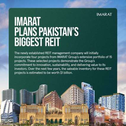 IMARAT Plans Pakistan’s Biggest REIT