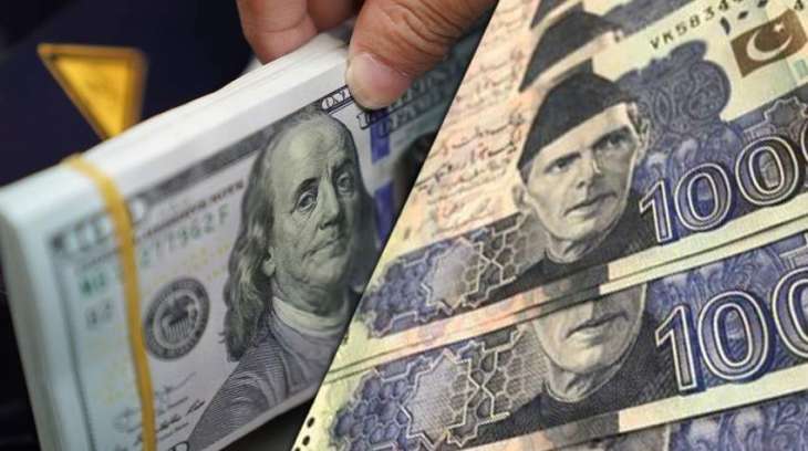 Rupee continues upward trajectory against US dollar in local markets