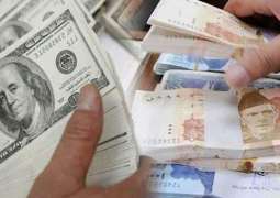 US dollar declines further against Pakistani rupee in interbank trading