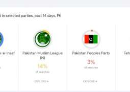 Google introduces trends page focusing Pakistan general elections
