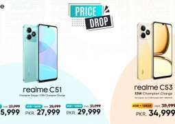 realme Drops the Price on its C-Series Bestsellers