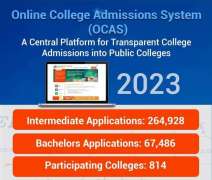 A total of 264,928 Applications Submitted Online for Intermediate Admissions in Punjab's 814 Public Colleges in 2023 via PITB's OCAS