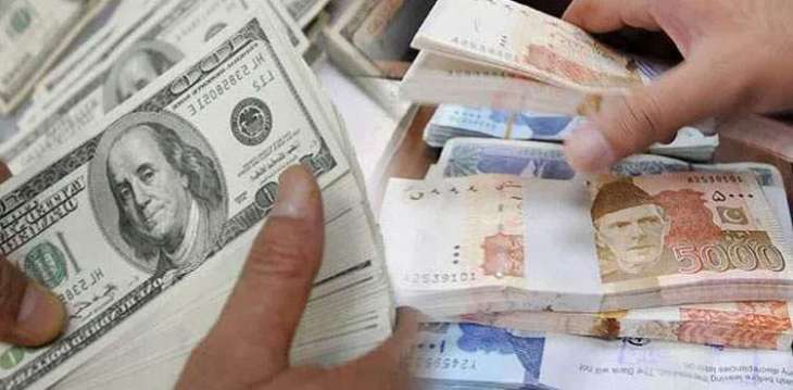 US dollar declines further against Pakistani rupee in interbank trading