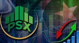 PSX witnesses positive trend today