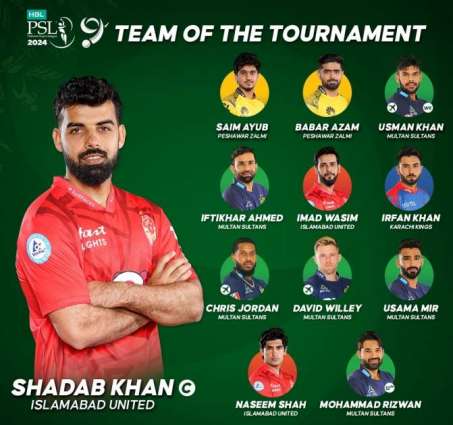 Shadab Khan appointed captain of PSL 9 team of tournament
