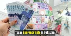 Currency Rate In Pakistan - Dollar, Euro, Pound, Riyal Rates On 9 April 2024