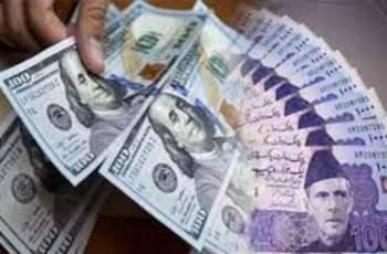 Rupee slightly goes up against US dollar in interbank