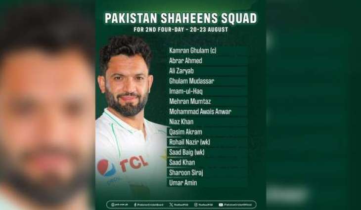 Abrar released from Pakistan Test squad
