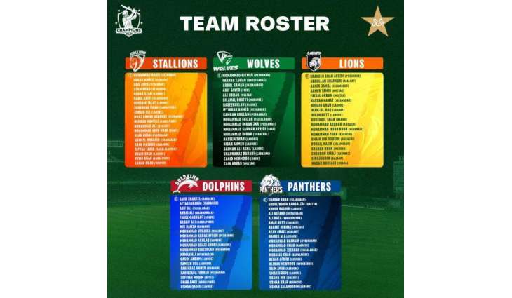 PCB confirms captains, provisional squads for Champions Cup