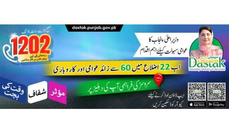 ’Maryam Ke Dastak’ initiative expanded to 22 Districts