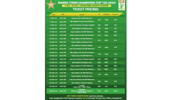 Bahria Town Champions T20 Cup: Update on tickets