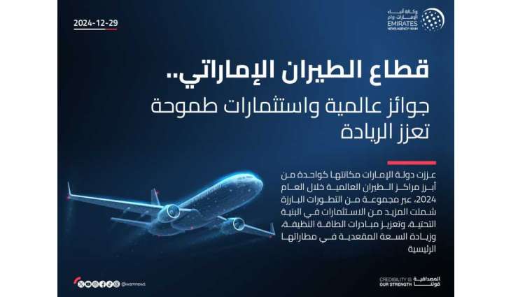UAE Aviation Sector: Global awards, ambitious investments bolster leadership