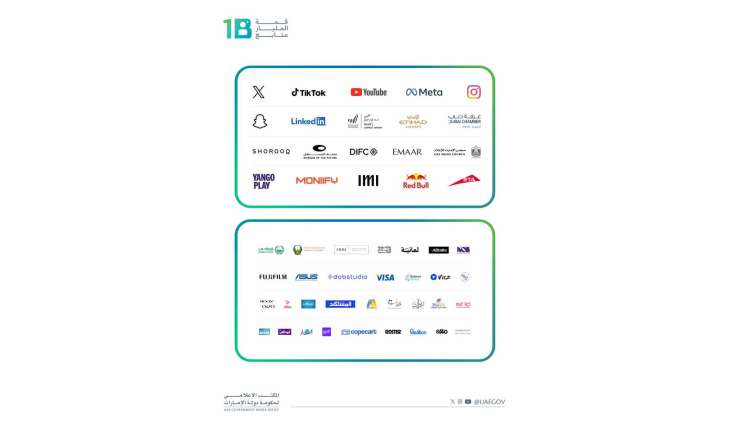 1 Billion Followers Summit announces list of partners for its 3rd edition