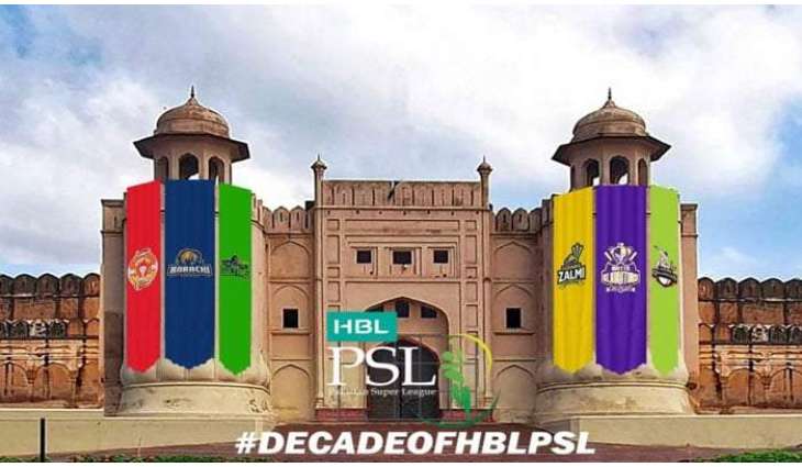 HBL PSL 10: Several big names from cricketing world left out of draft