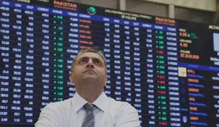 PSX witnesses continued upward trend as 100 Index reaches new all-time high