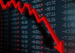 PSX experiences downward trend as KSE 100-Index with 113,000 points