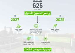 EMSTEEL announces Asset Enhancement Programme valued at AED625 million