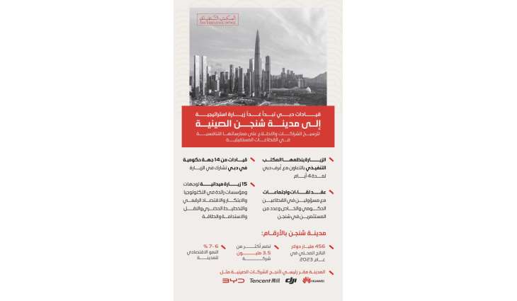 Dubai Government delegation to visit Shenzhen tomorrow