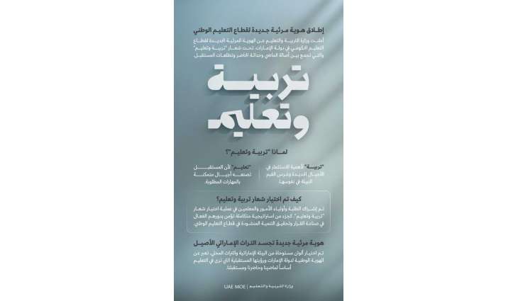وزارة التربية والتعليم تعلن هويتها المرئية الجديدة