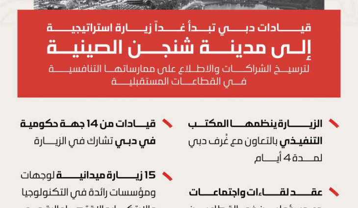 Dubai Government delegation to visit Shenzhen tomorrow
