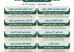   العاهل الأردني يتلقى اتصالًا هاتفيًا من رئيس الوزراء الكندي