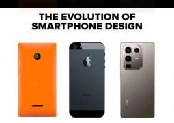 From Plastic to Metal: The Evolution of Smartphone Design