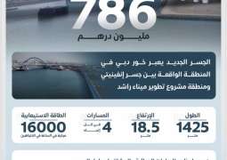 إرساء عقد جسور مداخل 