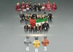 UAE wins 17 medals at Thailand Kickboxing World Cup