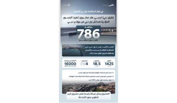 إرساء عقد جسور مداخل 