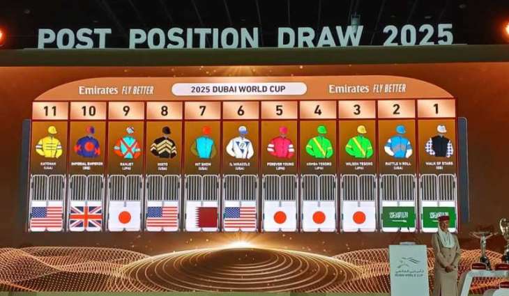 Global racing giants clash: 13 nations vie for Dubai World Cup glory