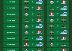 National Women's T20 tournament to commence on Wednesday in Karachi