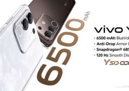 vivo Y29 Launched in Pakistan with 6500mAh BlueVolt Battery & Anti-Drop Armor Design