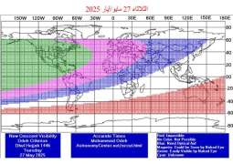 Eid al-Adha expected on 6th June in most Islamic countries: International Astronomical Centre
