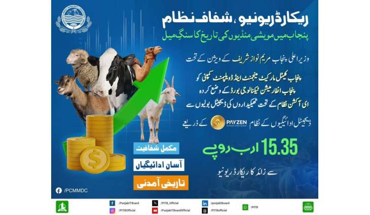 Digital Innovation Drives Historic PKR 15.35 Billion Revenue in Punjab Cattle Market Auctions