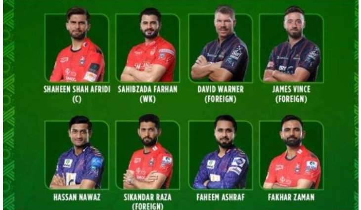 Shaheen Shah Afridi to captain Team of HBL PSL X