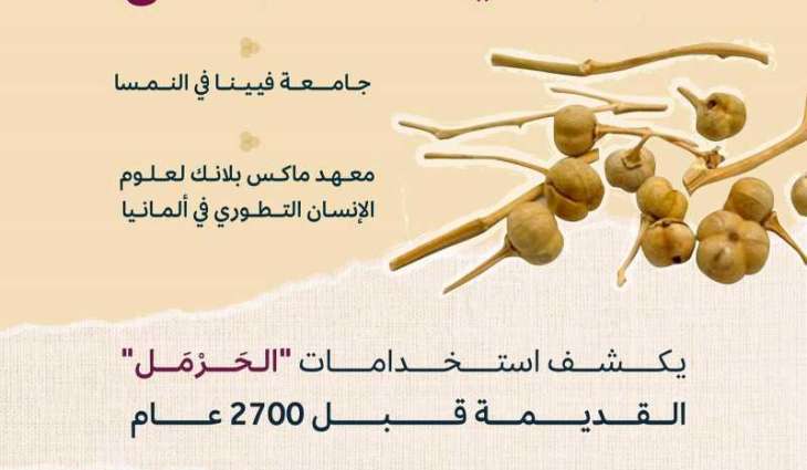 هيئة التراث تكشف عن أقدم استخدام لـ 