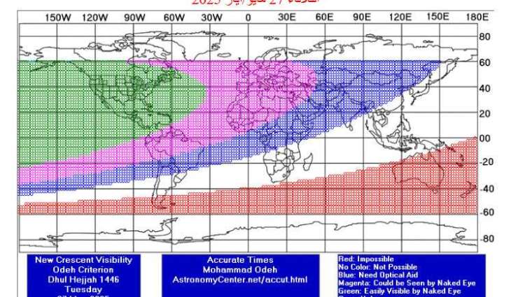 Eid al-Adha expected on 6th June in most Islamic countries: International Astronomical Centre